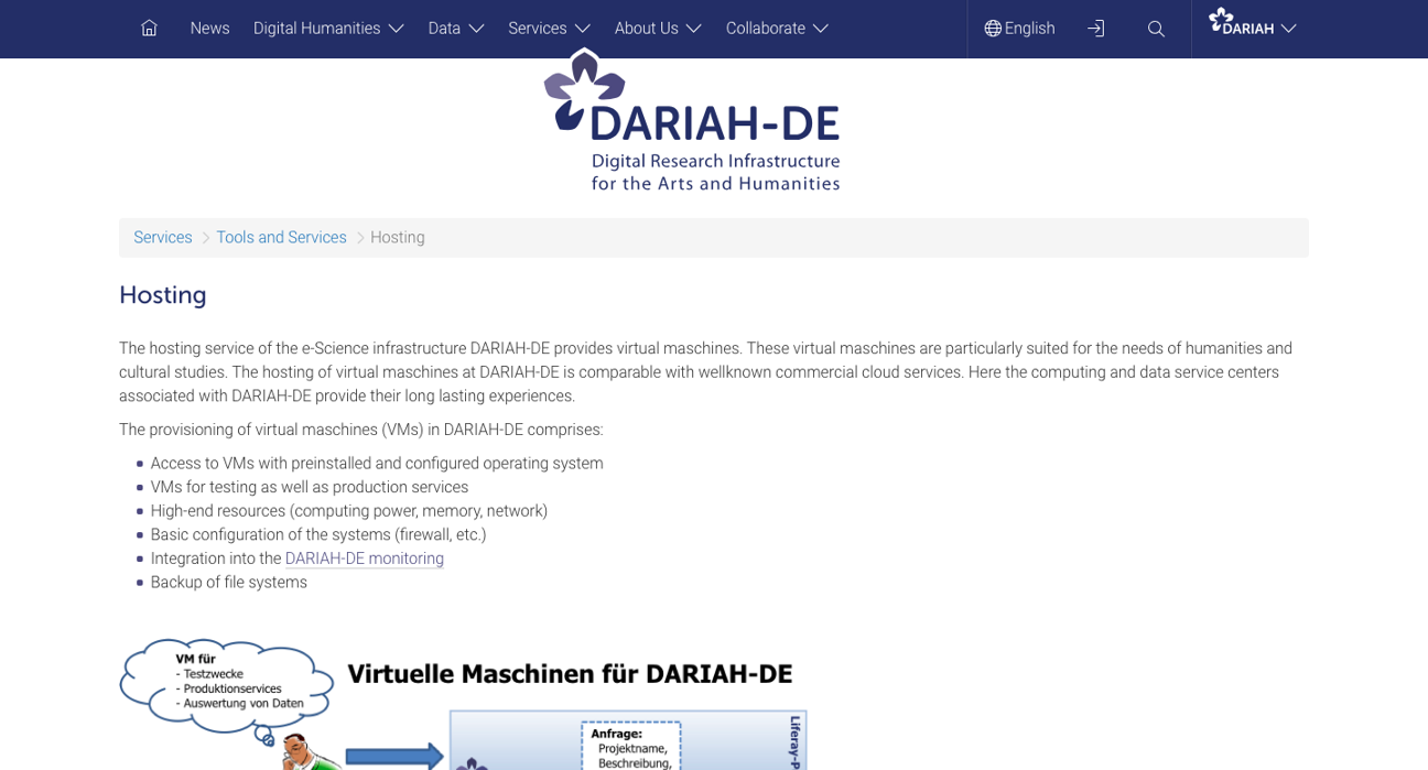 Thumbnail for service DARIAH-DE Hosting of Virtual Machines
