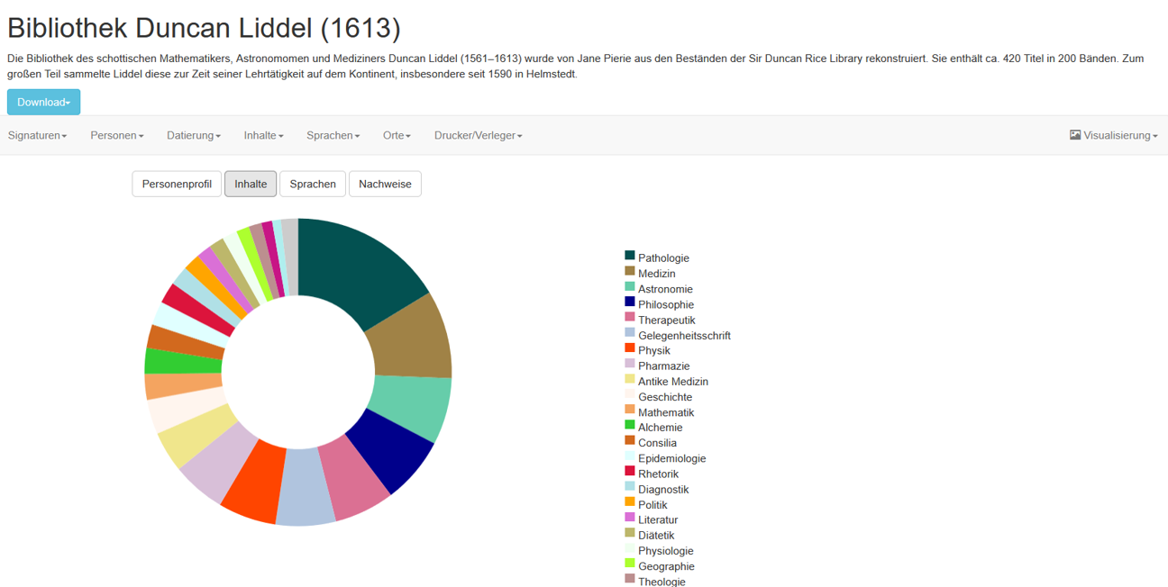 Thumbnail for service Library Reconstruction Tool (LibReTo)